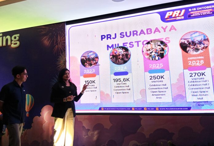 PRJ Surabaya